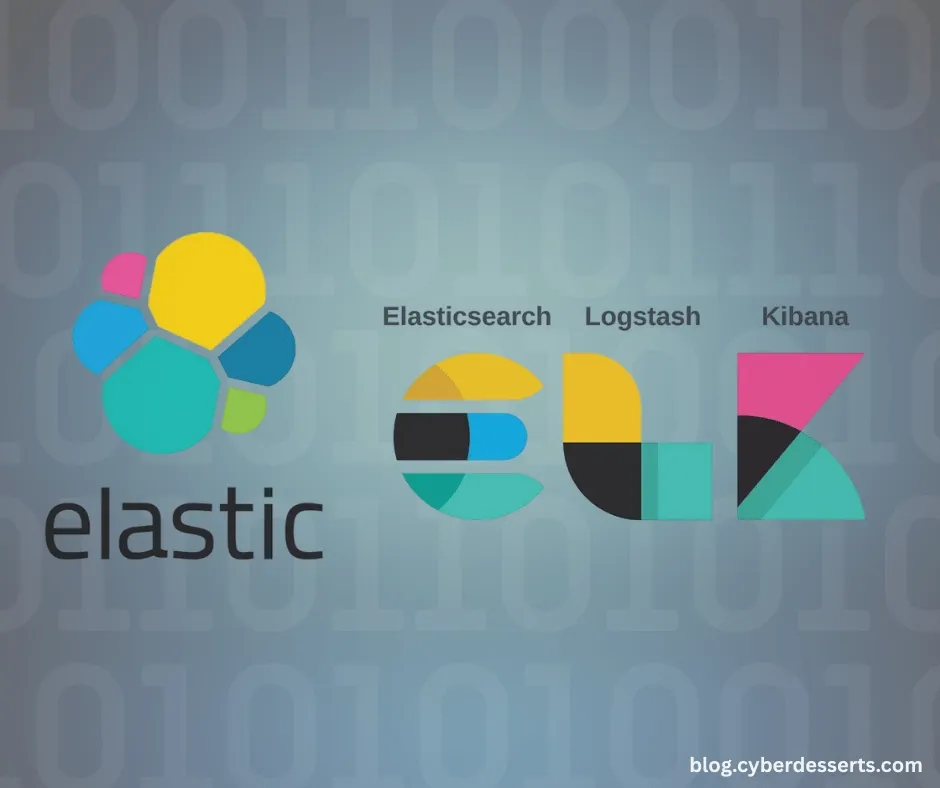 Elastic Stack - Collections Methods 